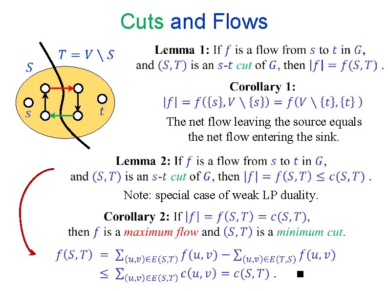 Cuts and Flows The net flow leaving the source equals the net flow entering Cuts and Flows The net flow leaving the source equals the net flow entering