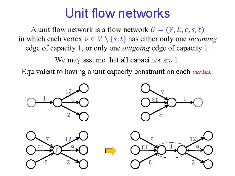 Unit flow networks We may assume that all capacities are 1. Equivalent to having Unit flow networks We may assume that all capacities are 1. Equivalent to having