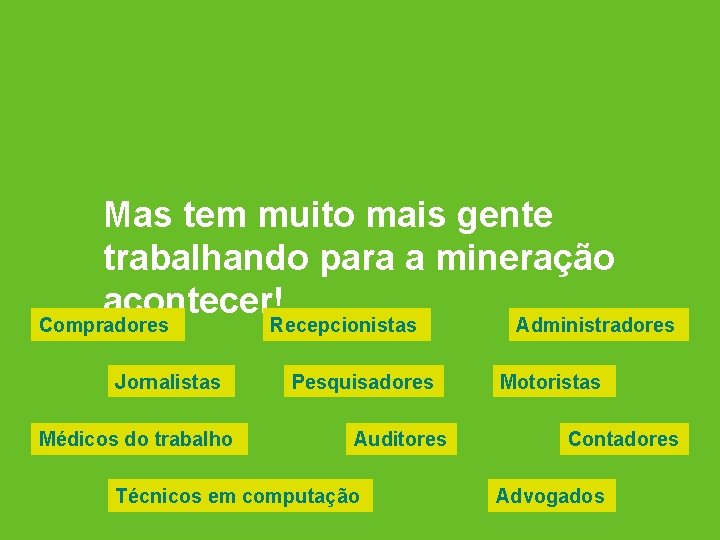 Mas tem muito mais gente trabalhando para a mineração acontecer! Compradores Jornalistas Médicos do