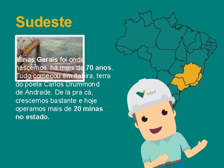 Sudeste Minas Gerais foi onde nascemos, há mais de 70 anos. Tudo começou em