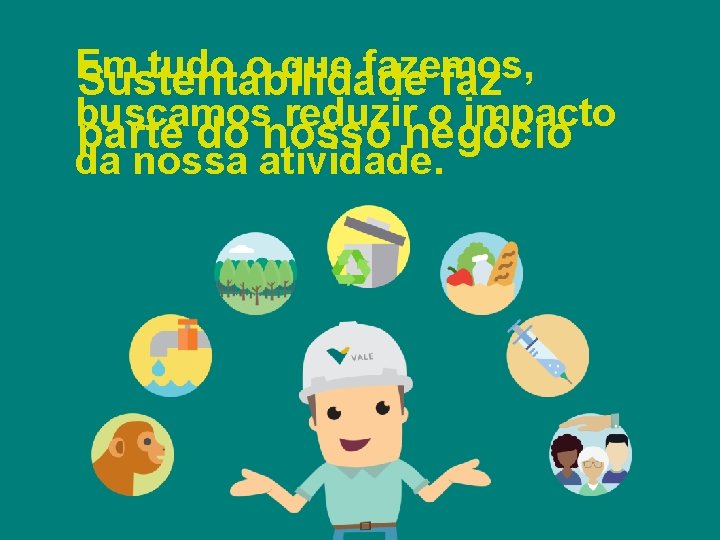 Em tudo o que fazemos, Sustentabilidade faz buscamos reduzir o impacto parte do nosso