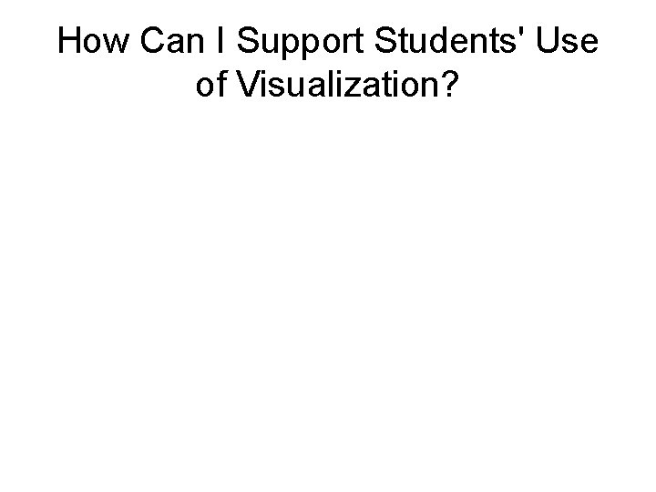 How Can I Support Students' Use of Visualization? 