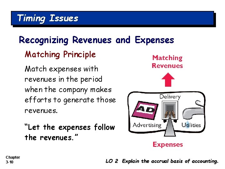 Timing Issues Recognizing Revenues and Expenses Matching Principle Match expenses with revenues in the