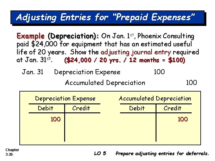 Adjusting Entries for “Prepaid Expenses” Example (Depreciation): On Jan. 1 st, Phoenix Consulting paid