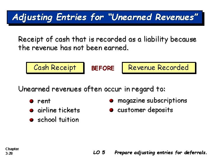 Adjusting Entries for “Unearned Revenues” Receipt of cash that is recorded as a liability