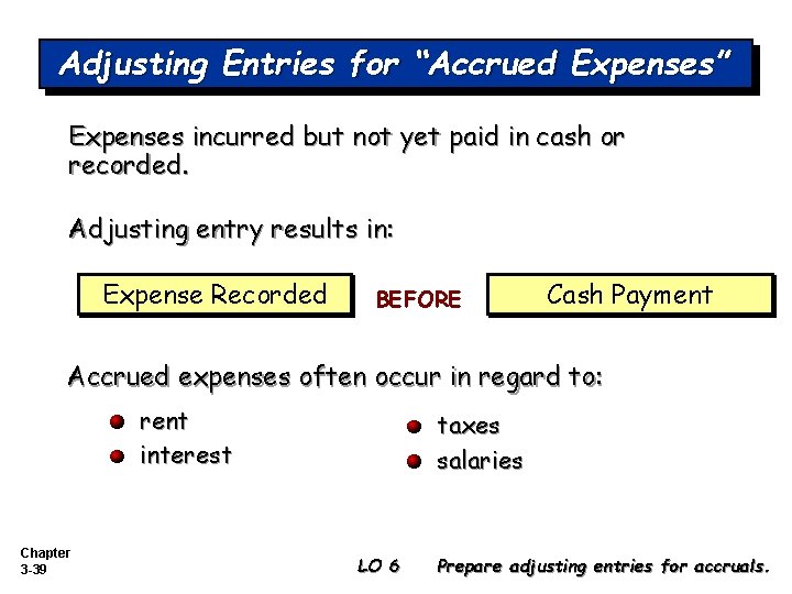 Adjusting Entries for “Accrued Expenses” Expenses incurred but not yet paid in cash or