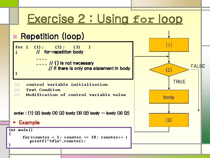 Exercise 2 : Using for loop Repetition (loop) n for ( { (1); (2);