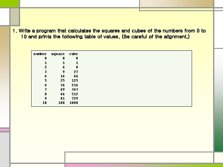 1. Write a program that calculates the squares and cubes of the numbers from