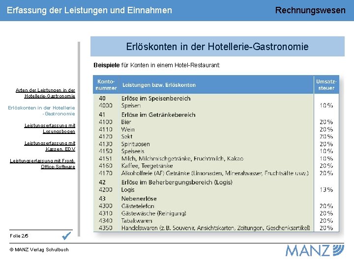 Erfassung der Leistungen und Einnahmen Rechnungswesen Erlöskonten in der Hotellerie-Gastronomie Beispiele für Konten in