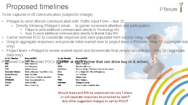 Proposed timelines To be captured in i 3 f communication (subject to change) •