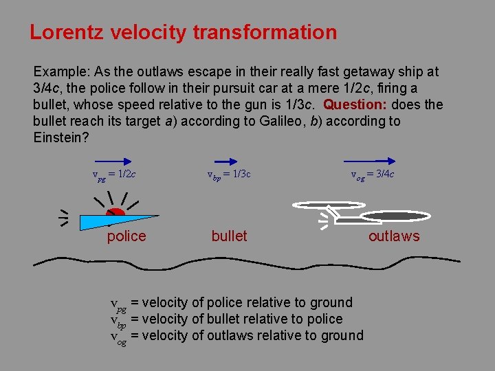Lorentz velocity transformation Example: As the outlaws escape in their really fast getaway ship