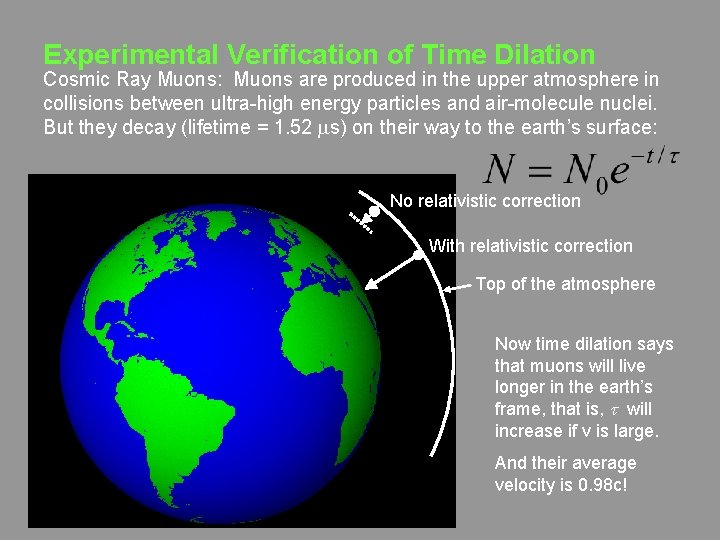 Experimental Verification of Time Dilation Cosmic Ray Muons: Muons are produced in the upper