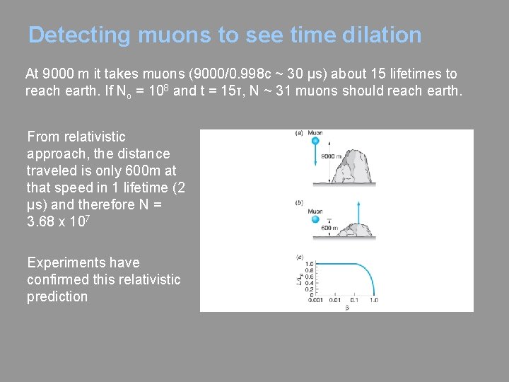 Detecting muons to see time dilation At 9000 m it takes muons (9000/0. 998