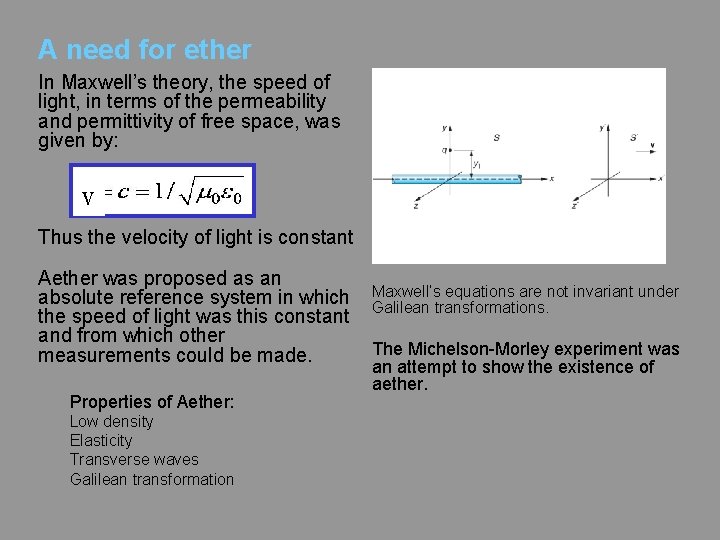 A need for ether In Maxwell’s theory, the speed of light, in terms of