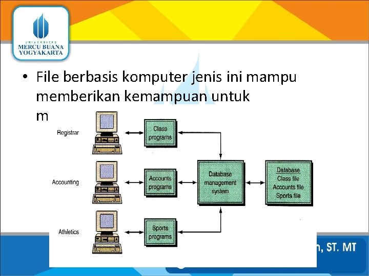  • File berbasis komputer jenis ini mampu memberikan kemampuan untuk mensinkronkan semua data.