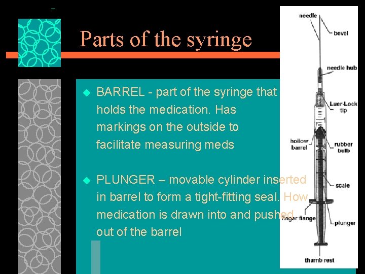 Parts of the syringe u BARREL - part of the syringe that holds the