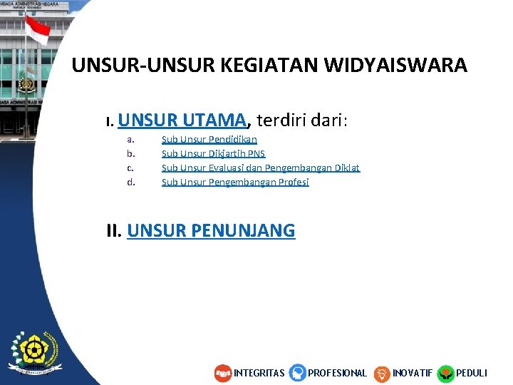 UNSUR-UNSUR KEGIATAN WIDYAISWARA I. UNSUR a. b. c. d. UTAMA, terdiri dari: Sub Unsur UNSUR-UNSUR KEGIATAN WIDYAISWARA I. UNSUR a. b. c. d. UTAMA, terdiri dari: Sub Unsur