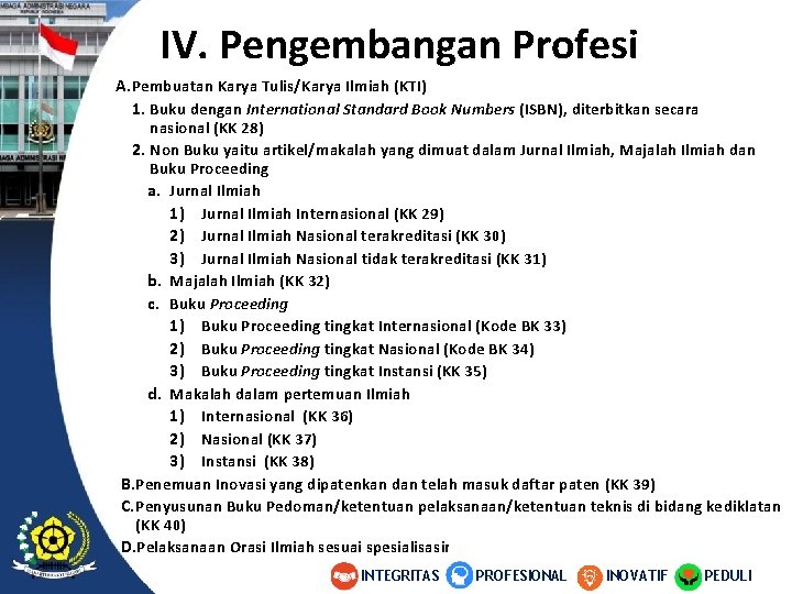 IV. Pengembangan Profesi A. Pembuatan Karya Tulis/Karya Ilmiah (KTI) 1. Buku dengan International Standard IV. Pengembangan Profesi A. Pembuatan Karya Tulis/Karya Ilmiah (KTI) 1. Buku dengan International Standard