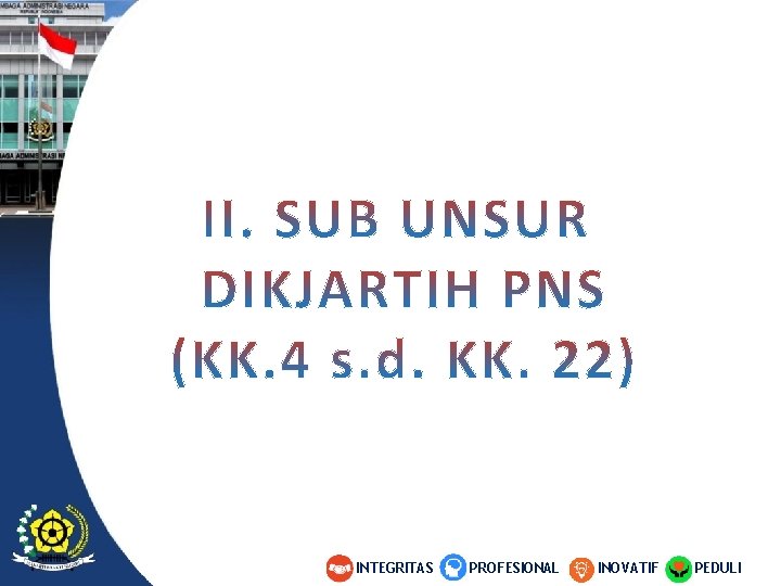 INTEGRITAS PROFESIONAL INOVATIF PEDULI Inovatif Profesional Integritas Peduli INTEGRITAS PROFESIONAL INOVATIF PEDULI Inovatif Profesional Integritas Peduli