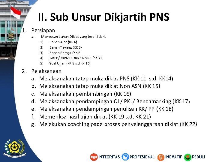 II. Sub Unsur Dikjartih PNS 1. Persiapan a. Menyusun bahan Diklat yang terdiri dari: II. Sub Unsur Dikjartih PNS 1. Persiapan a. Menyusun bahan Diklat yang terdiri dari: