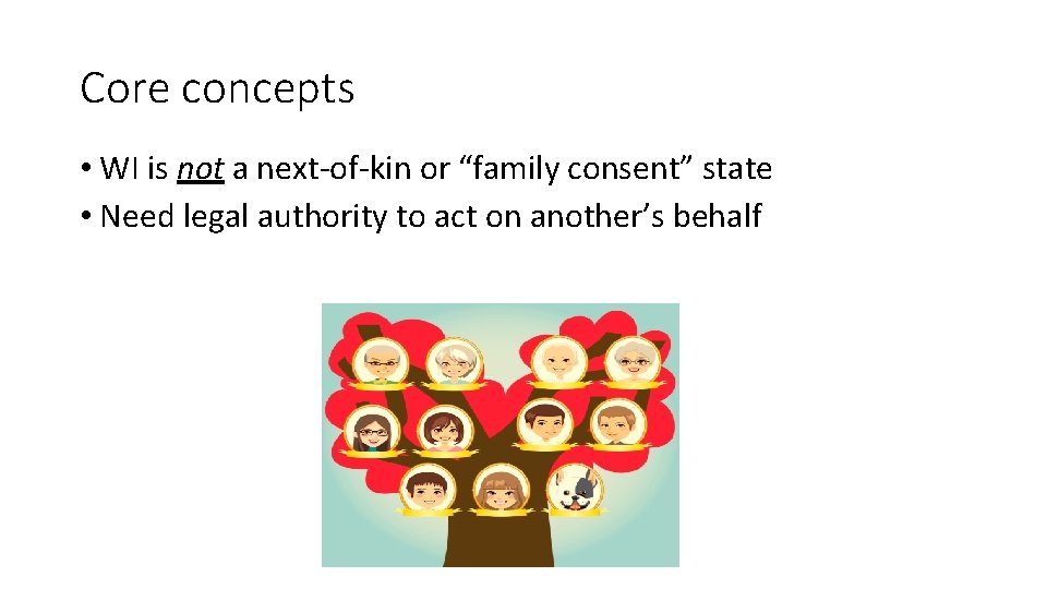 Core concepts • WI is not a next-of-kin or “family consent” state • Need