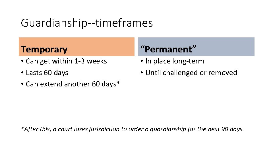 Guardianship--timeframes Temporary “Permanent” • Can get within 1 -3 weeks • Lasts 60 days