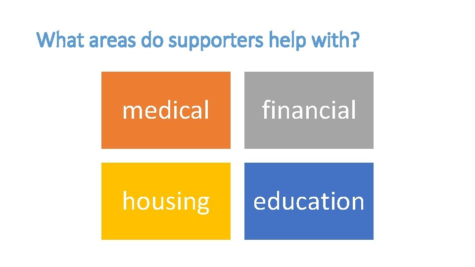 What areas do supporters help with? medical financial housing education 