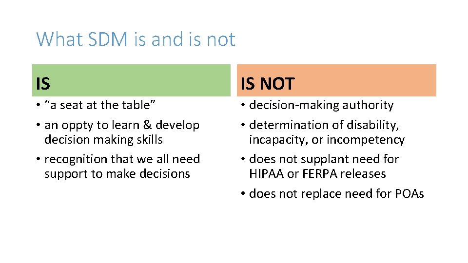 What SDM is and is not IS IS NOT • “a seat at the