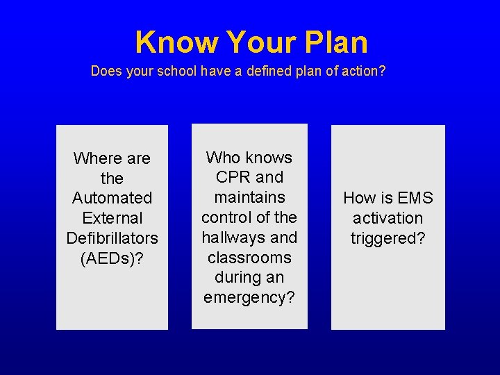 Know Your Plan Does your school have a defined plan of action? Where are