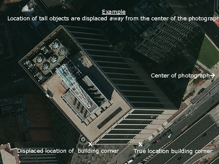 Example Location of tall objects are displaced away from the center of the photograph