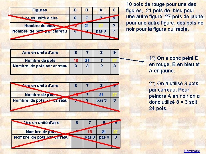 Figures D B A C Aire en unité d'aire 6 7 8 9 Nombre