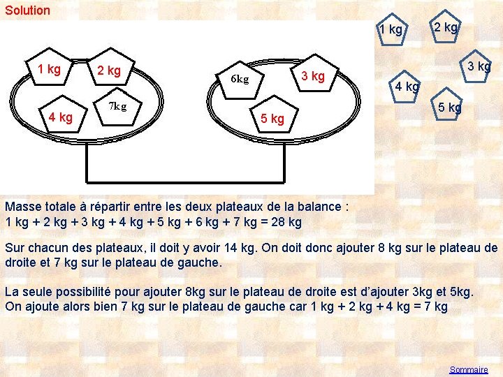 Solution 1 kg 4 kg 2 kg 3 kg 5 kg 2 kg 3