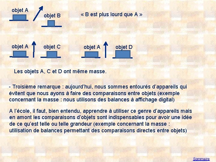objet A objet B objet C « B est plus lourd que A »
