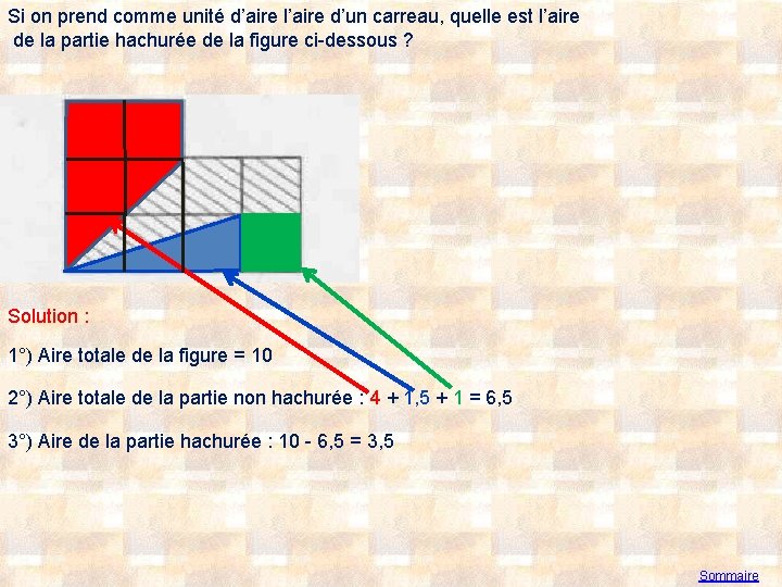 Si on prend comme unité d’aire l’aire d’un carreau, quelle est l’aire de la