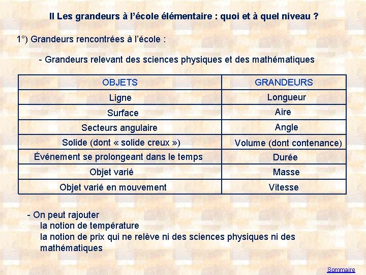 II Les grandeurs à l’école élémentaire : quoi et à quel niveau ? 1°)
