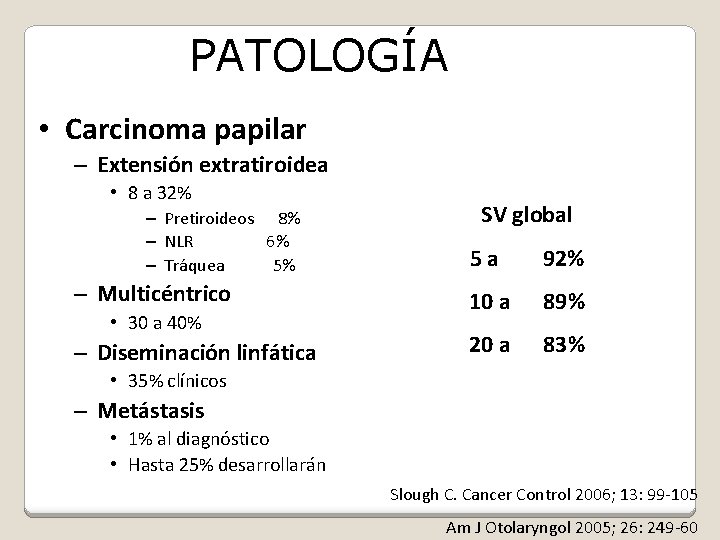 PATOLOGÍA • Carcinoma papilar – Extensión extratiroidea • 8 a 32% – Pretiroideos 8%