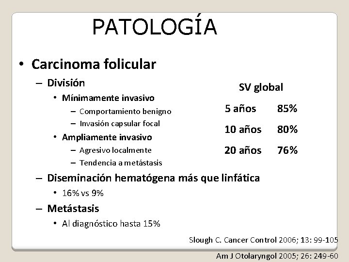 PATOLOGÍA • Carcinoma folicular – División • Mínimamente invasivo – Comportamiento benigno – Invasión
