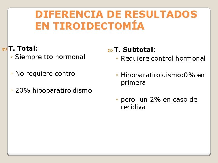 DIFERENCIA DE RESULTADOS EN TIROIDECTOMÍA T. Total: ◦ Siempre tto hormonal ◦ No requiere