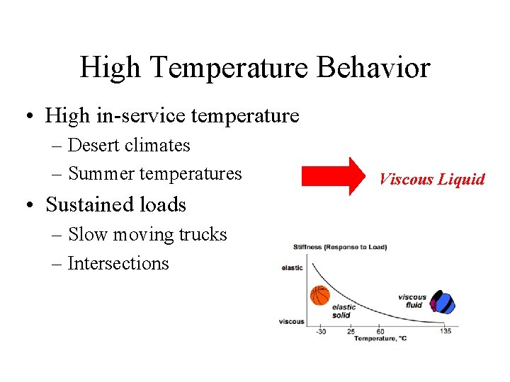 High Temperature Behavior • High in-service temperature – Desert climates – Summer temperatures •