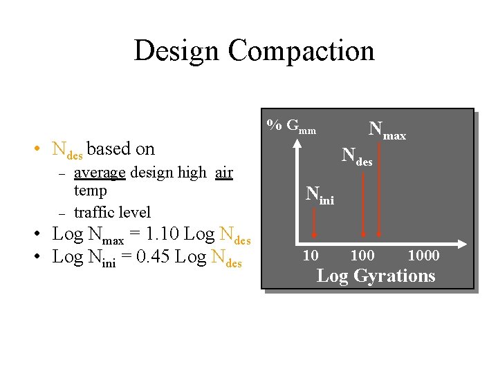 Design Compaction % Gmm • Ndes based on – – average design high air