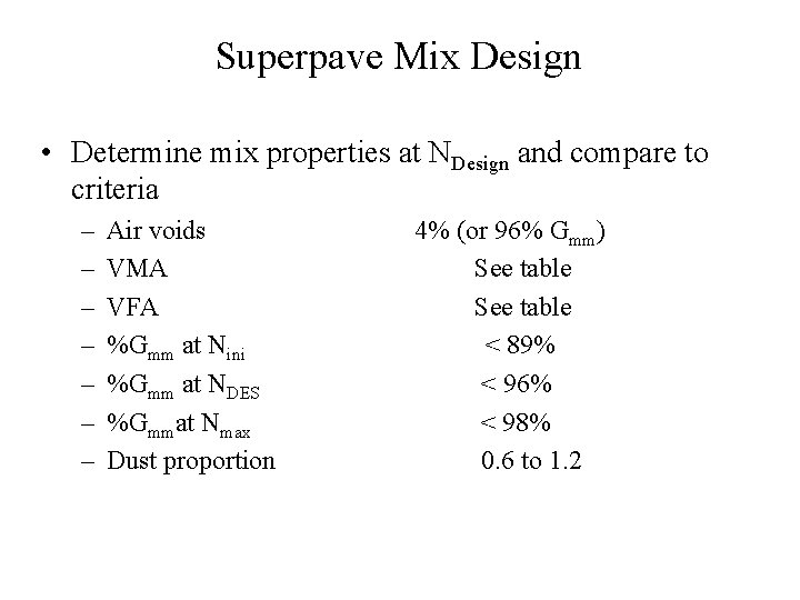 Superpave Mix Design • Determine mix properties at NDesign and compare to criteria –