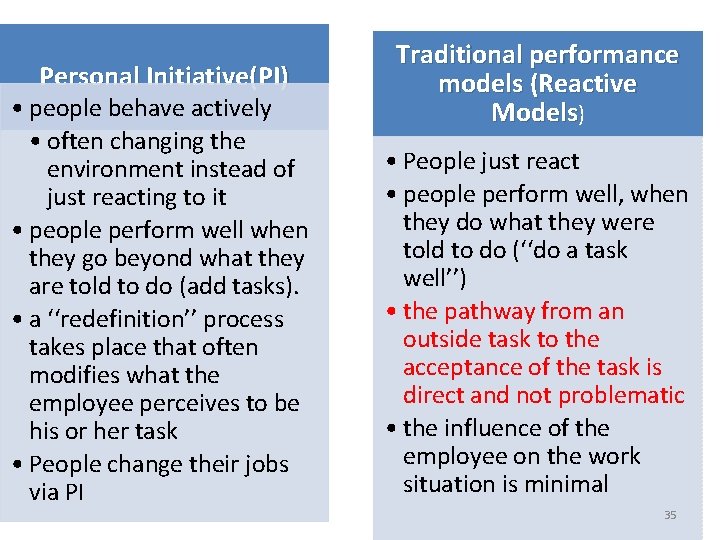 Personal Initiative(PI) • people behave actively • often changing the environment instead of just
