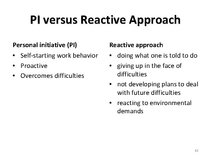 PI versus Reactive Approach Personal initiative (PI) Reactive approach • Self-starting work behavior •