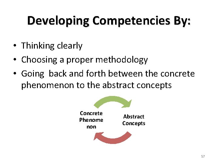 Developing Competencies By: • Thinking clearly • Choosing a proper methodology • Going back