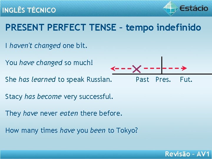 INGLÊS TÉCNICO PRESENT PERFECT TENSE – tempo indefinido I haven't changed one bit. You