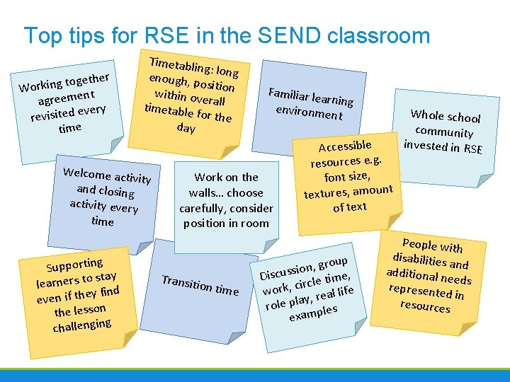 Top tips for RSE in the SEND classroom ether g o t g n