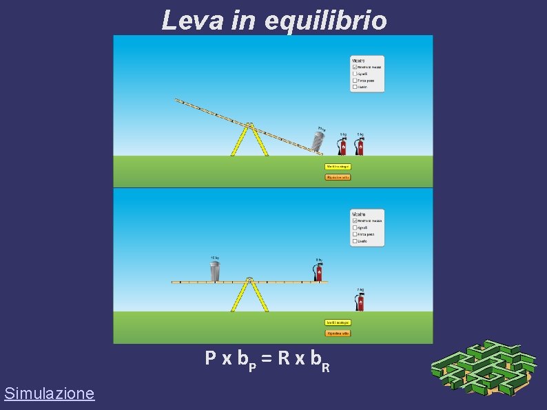 Leva in equilibrio P x b. P = R x b R Simulazione 