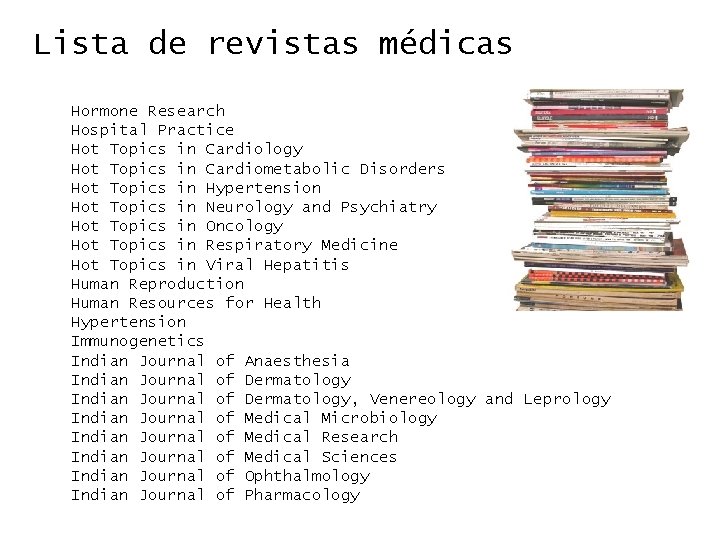 Lista de revistas médicas Hormone Research Hospital Practice Hot Topics in Cardiology Hot Topics