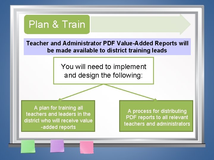 Plan & Train Teacher and Administrator PDF Value-Added Reports will be made available to