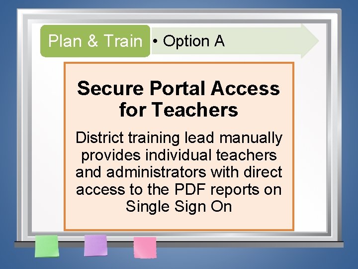 Plan & Train • Option A Secure Portal Access for Teachers District training lead